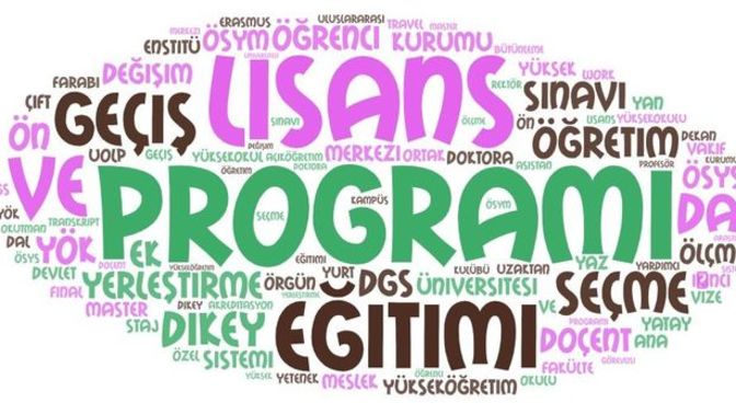 Üniversite Sözlüğü