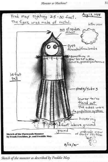Yassı Ağaç Canavarı/The Flatwoods Monster (Batı Virginia Folkloru)
