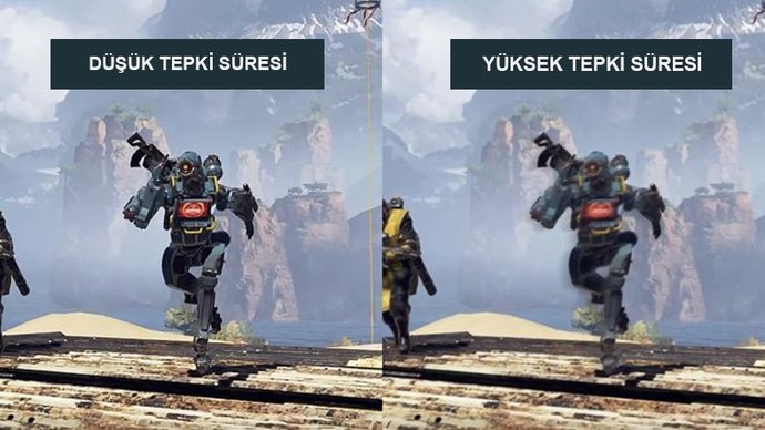 AOC 24G2U Oyuncu Monitörü İncelemesi ve Monitörler Hakkında Bilinmesi Gereken Ayrıntılar!
