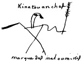 Menominee kabile imzası