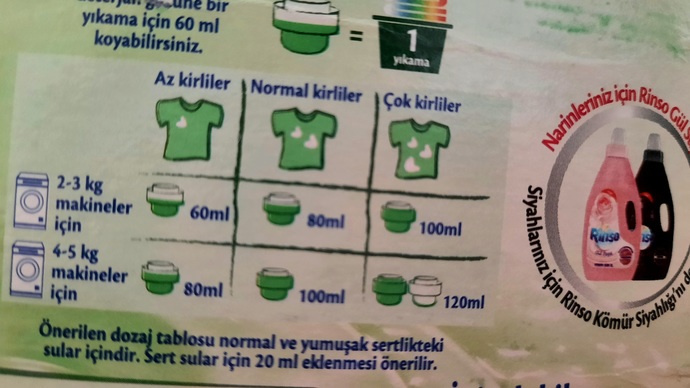 Giysilerimin Renklerinin İlk Günkü Gibi Capcanlı Olma Sırrını Paylaşıyorum: Rinso Aloe Vera!