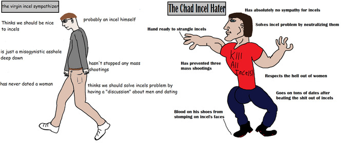 Incel ve Chad görseli. Chad konusunu başka zaman ele alabiliriz.