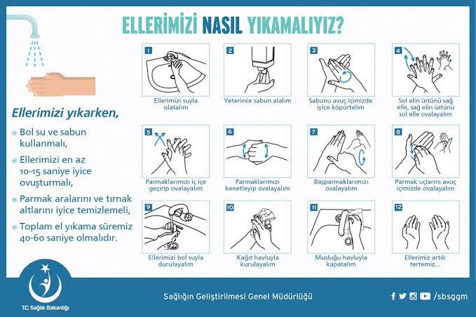 Hijyenik el yıkama Tekniği (Sağlık Bakanlığı )