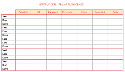 Başarı Sağlayabilecek Ders Çalışma Taktikleri