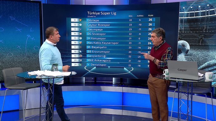 Yolsporda Başlayıp Yol Ayrımlarıyla Değişen Bir Kader: Bir Futbol Efsanesi ve Avrupa Gol Kralı Tanju Çolak KizlarSoruyorda!