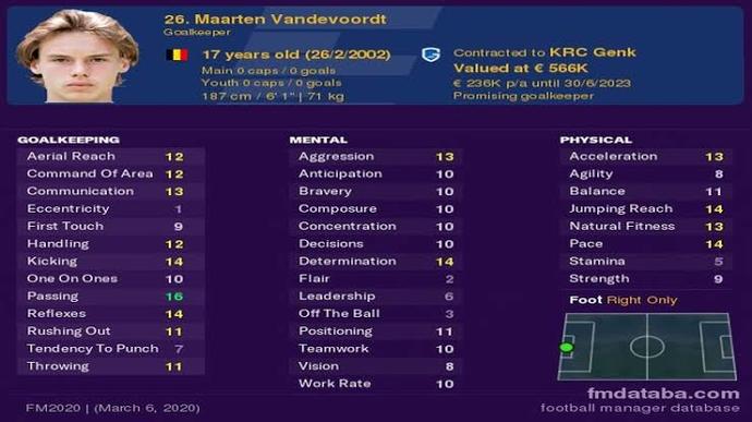 Football Manager Oynamanın İncelikleri!