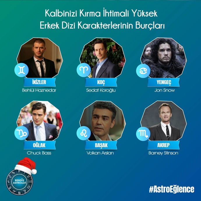 Kalbinizi Kırma İhtimali Yüksek Erkek Dizi Karakterlerinin Burçları