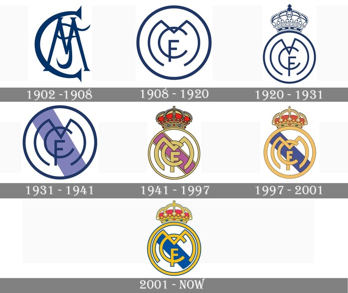 FIFA tarafından seçilmiş 20. yüzyılın en iyi kulübü: Real Madrid!