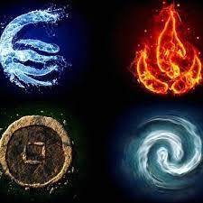 Astrolojide Gruplar ve Özellikleri