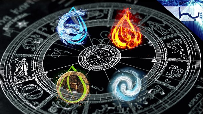 Astrolojide Nitelikler ve Özellikleri