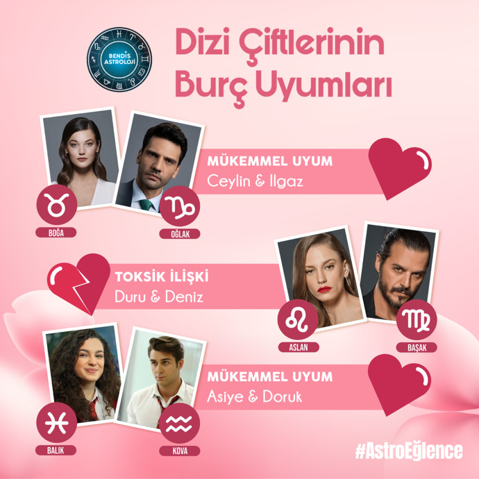 BENDİS ASTROLOJİ
