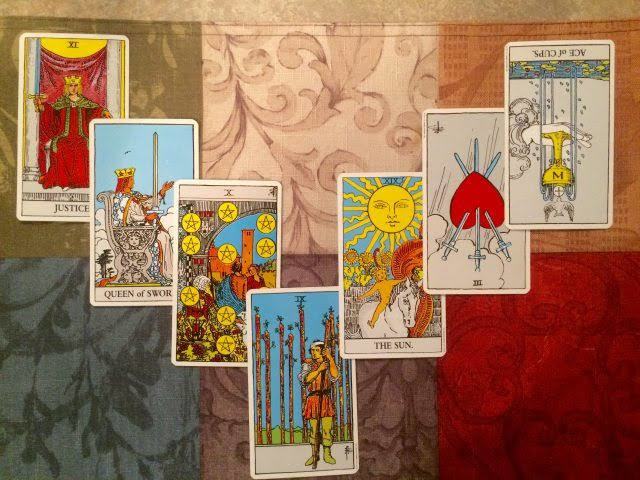 Tarot Okumasıyla İlgili Bazı Bilgiler!