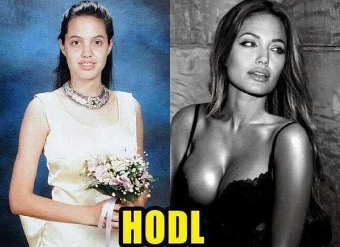 Kripto Para Piyasasında Nasıl Para Kazanılır?