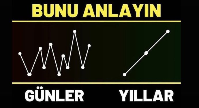 Kripto Para Piyasasında Nasıl Para Kazanılır?