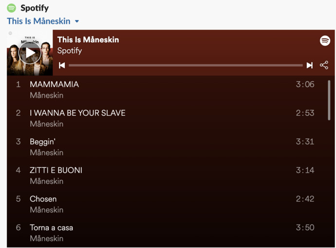 Spotifyda This Is... Adlı Çalma Listelerini En Sevdiğim 6 Sanatçı