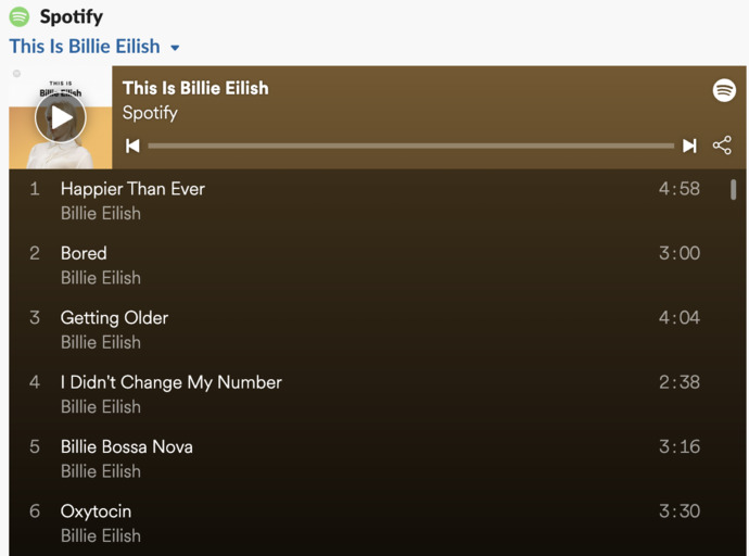 Spotifyda This Is... Adlı Çalma Listelerini En Sevdiğim 6 Sanatçı