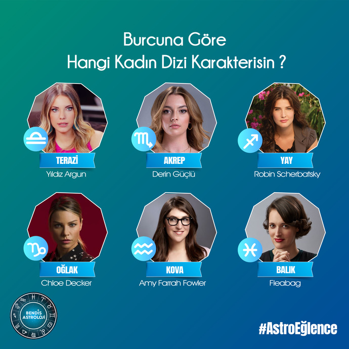 Burcuna Göre Hangi Kadın Dizi Karakterisin PART 2