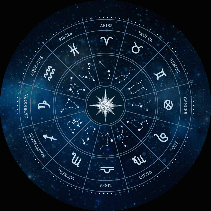 Astroloji & Burçlar Fenomenleri İle Astroröportaj!
