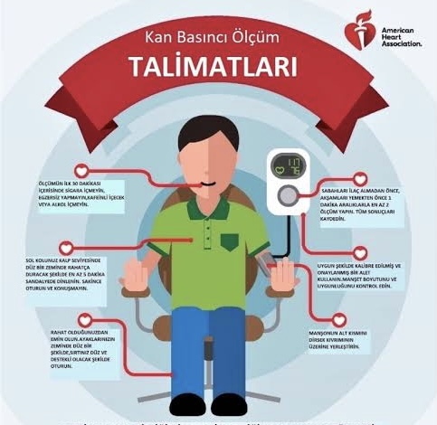 4 Adımda Doğru Tansiyon Ölçümünü Anlatıyorum!