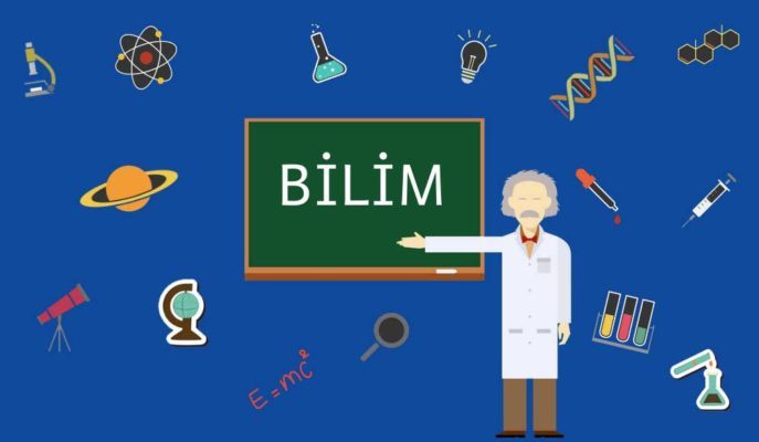 Bilim, Popüler Bilim, Pozitif Bilim ve Pozitif Bilin
