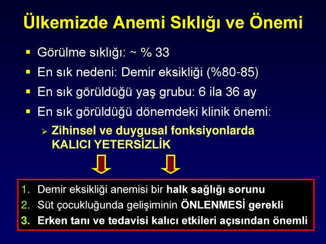 Aneminin Nelere Yol Açtığını Biliyor Musunuz?