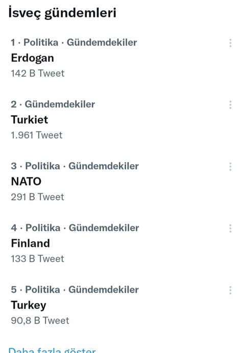 İsveç ve Finlandiyanın NATO Üyeliğine Türkiyenin Bakış Açısı
