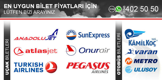 Kış Boyunca Beklediğimiz Tatil Sezonu Açıldı. Seyahat Çantasına Neler Koymalıyız Gelin Bakalım!