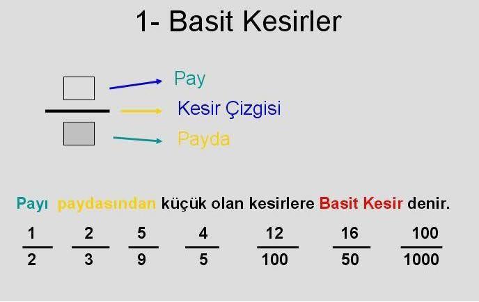 Kuranda Asılsız Metematik Hatası İddiası