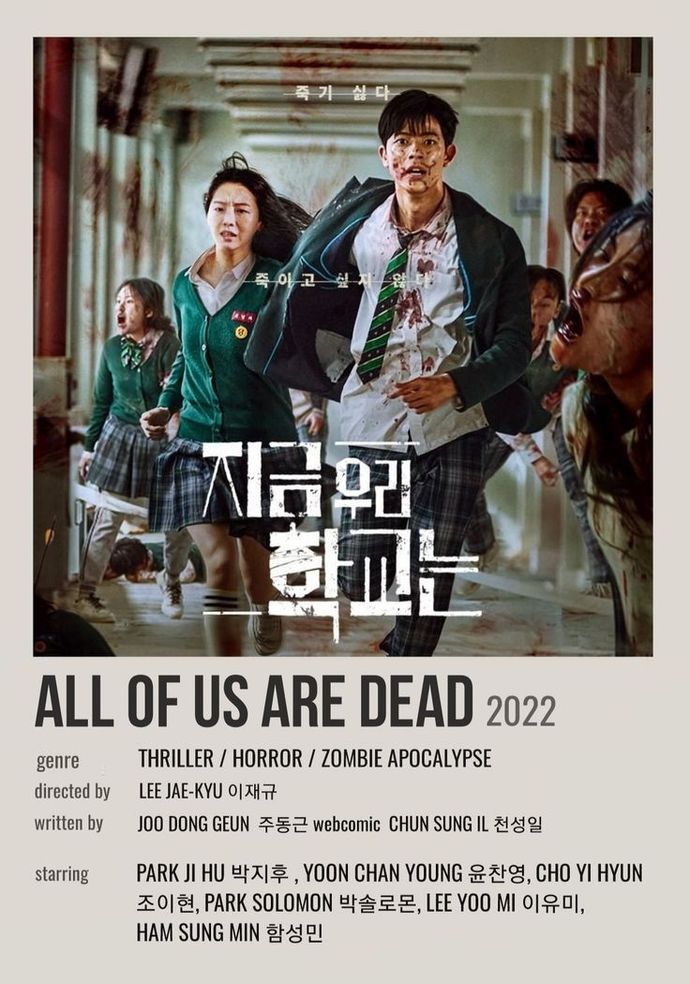 All of Us Are Dead Karakterleri Üzerine Bir İnceleme