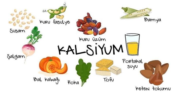 Daha Sağlıklı Bir Hayat İçin İlk Basamak: Kalsiyum!
