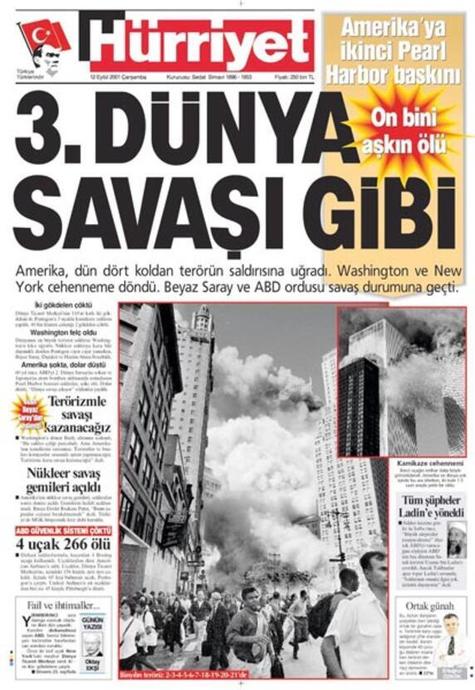 18 Nisan 1930 ve Piyano