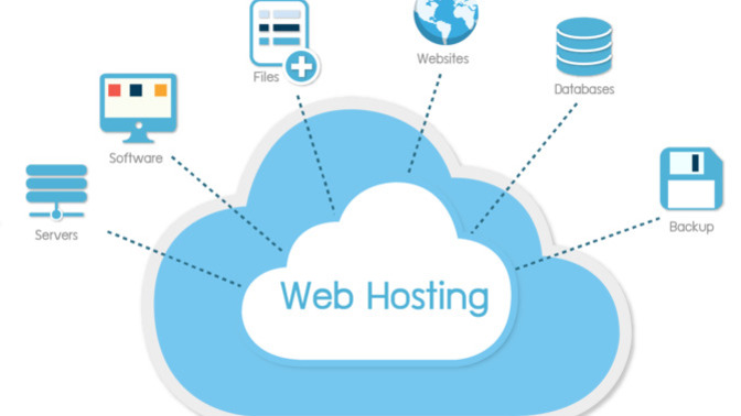 Web Siten İçin Hosting Seçerken Dikkat Edilmesi Gerekenler Nelerdir