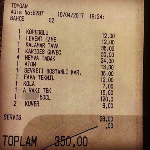 Bu Yazı Buram Buram Anason Kokuyor: 12 Adımda Rakı Masasında Yaşanan Trajikomik Evreler