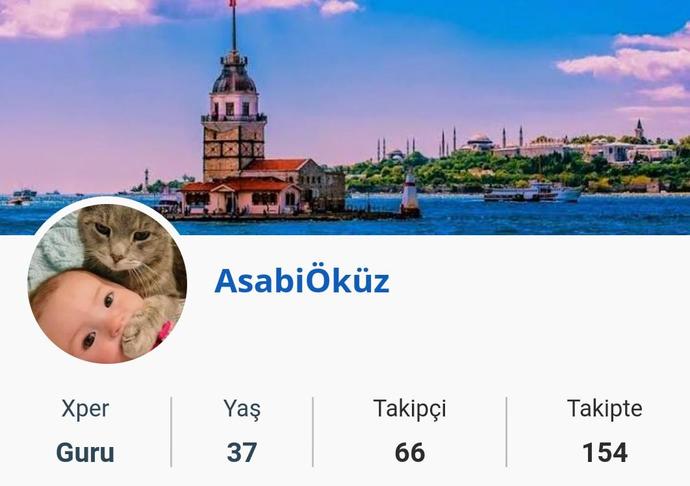 Farkları, Adları: KizlarSoruyorun En Yaratıcı, En İlginç 10 Kullanıcı Adı ve Hikayeleri