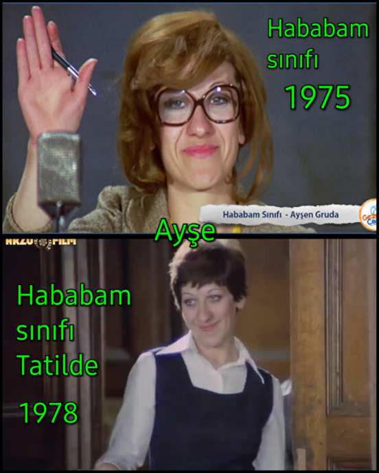 Hababam Sınıfı Öğrencileri ve Canlandıran Oyuncular