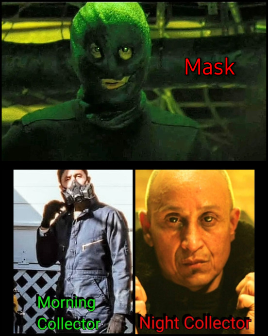 Koleksiyoncu 2009 Filmi Oyuncu Kadrosu ve Canlandırdıkları Roller