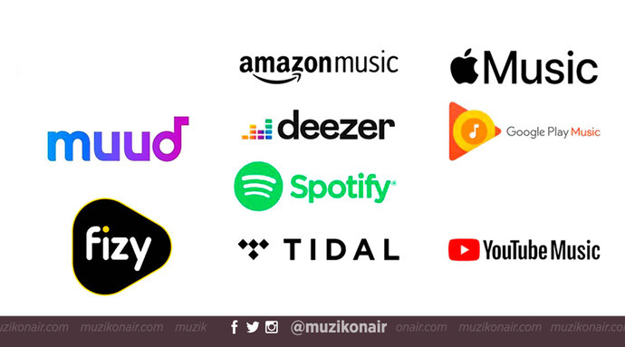 Dijital müzik dağıtımı