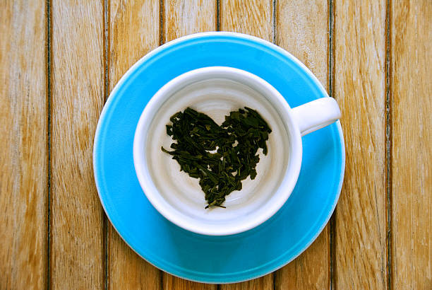 ÇAY YAPRAĞI OKUMA