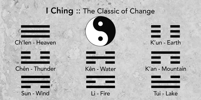 I-CHING