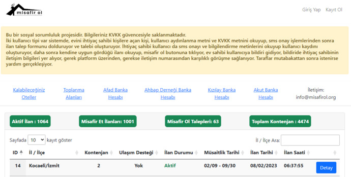 Misafirim Ol