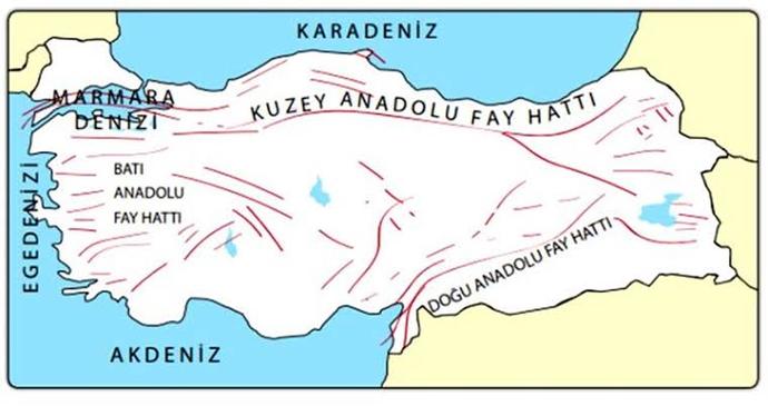 Yeryüzündeki Sinsi Birikim: Anadolu Kırığındaki Türkiye!