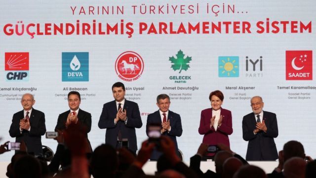 CHP, İYİ Parti, Saadet Partisi, Demokrat Parti, DEVA Partisi ve Gelecek Partisi