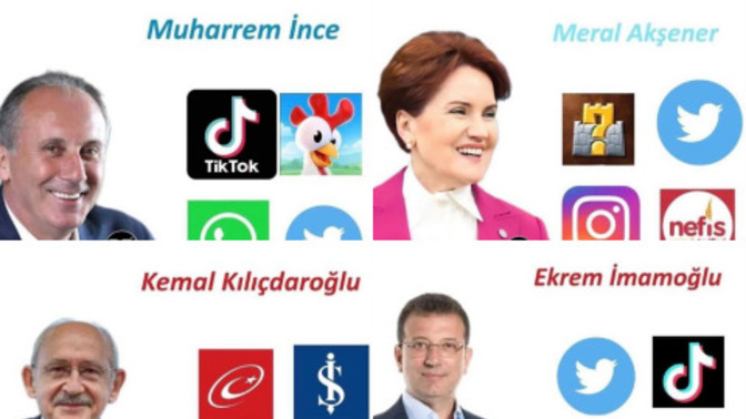 Kullandığı Uygulamalara Göre Siyasi Liderler Listesi!🕺🤣 Favoriniz Hangi Lider? 