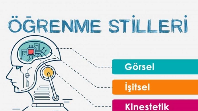 Başarılı Bir Öğrenme Deneyimi için 5 İpucu