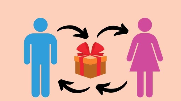 İçinde Bulunduğunuz İlişkinin Karşılıklı Olup Olmadığını Nasıl Anlayacağınızı Anlatıyorum!