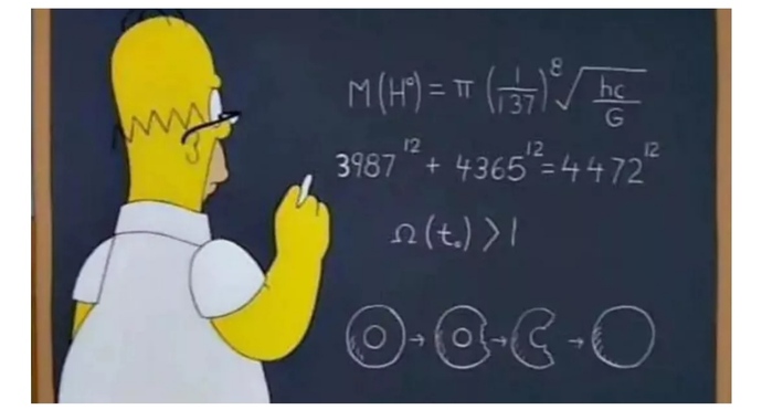 Simpsons Tahminleri: Animasyon Dizisinden Bölümler Yeniden Gerçek Oldu