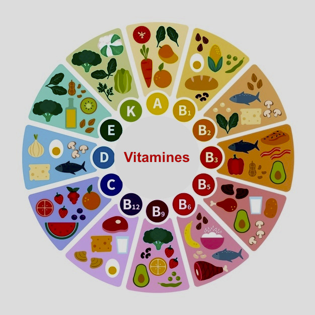 Vitamin Eksikliği Olduğunu Nasıl Anlarım, Belirtiler ve Çözümler Neler?