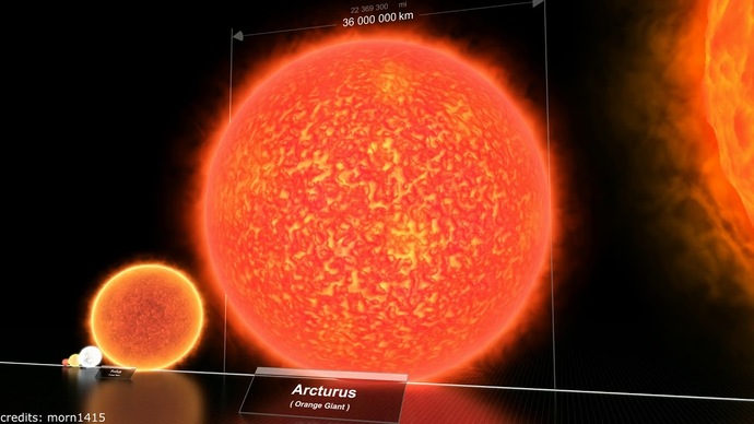Arcturus Yıldızı