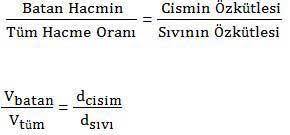 Özkütle ve Batan Hacim Oranları Arasındaki Denklem