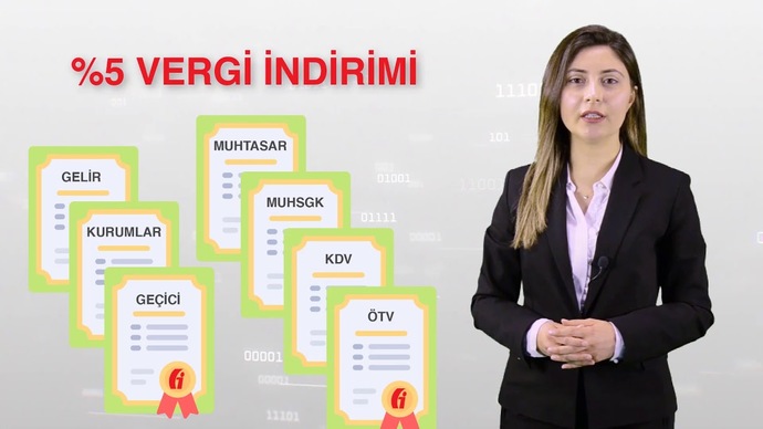 Bireysel Emeklilik Sistemi (BES) Nedir? Nasıl İşler İşte Bazı Detaylar!